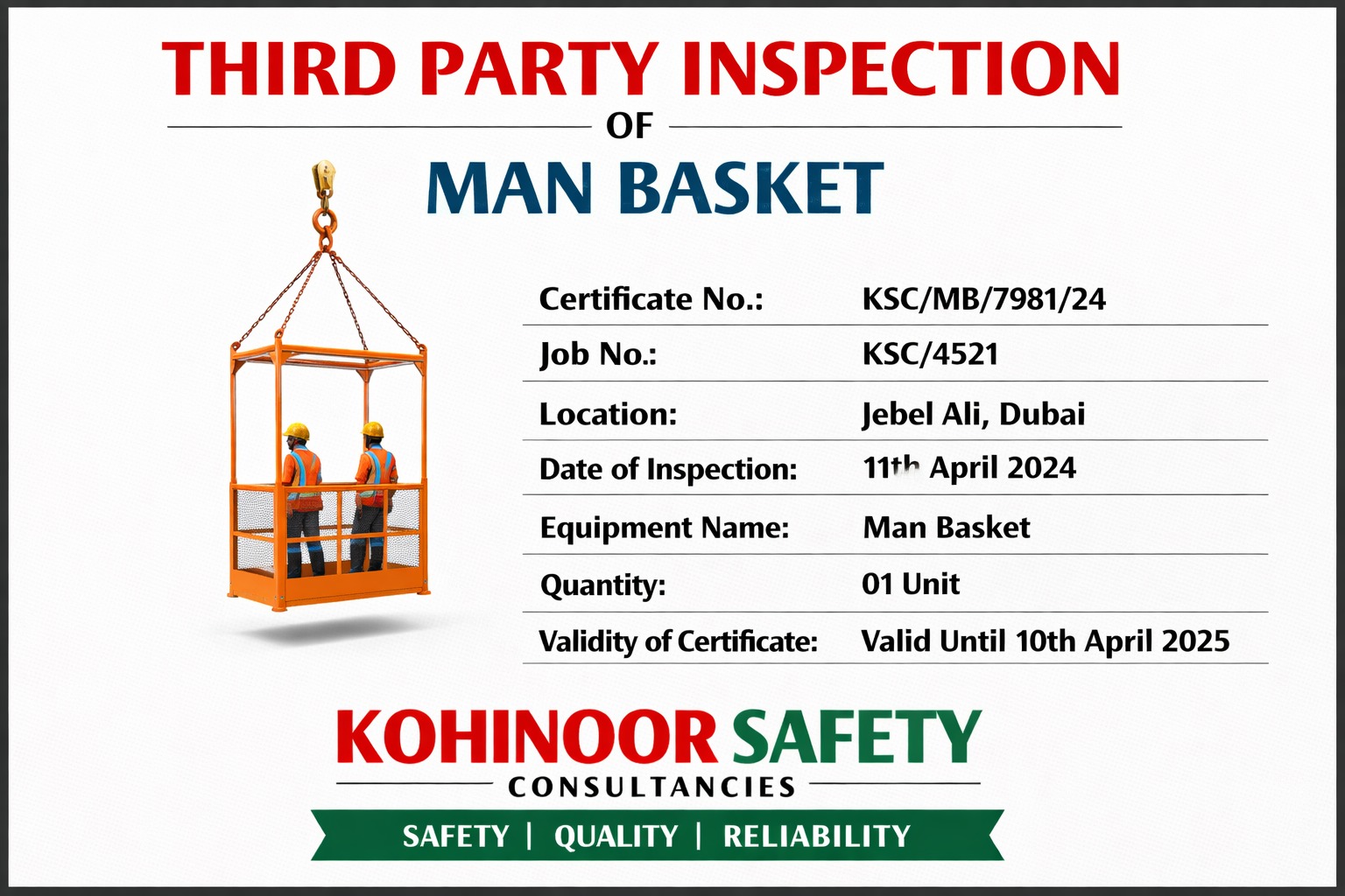 Third Party Inspection of Man Basket